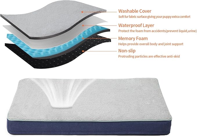 Orthopedic Memory Foam Dog Bed,Cooling Dog Beds for Large Dogs,Washable Pet Beds for Crate with Plush Cover, Waterproof Lining, L(35inch)