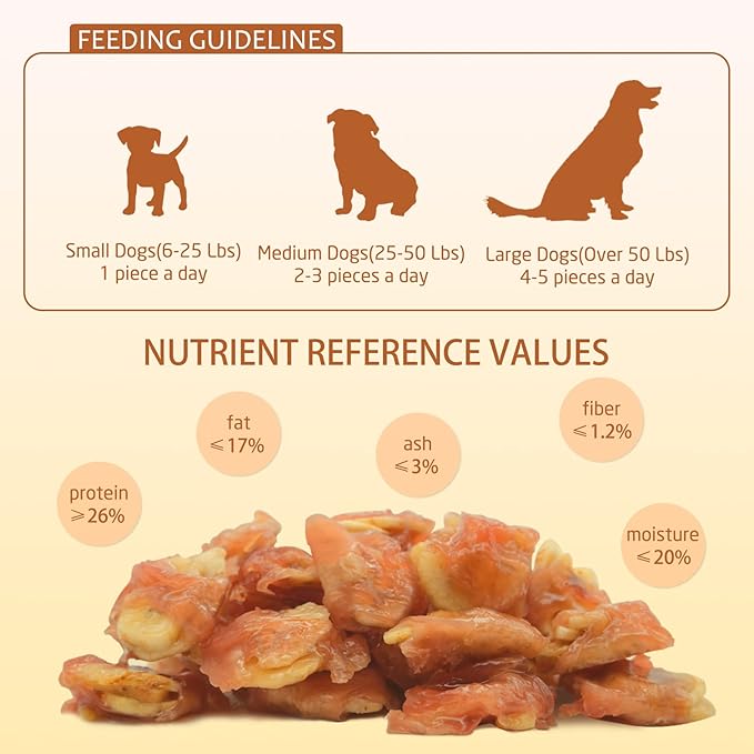 ASMPET Dog Treats Chews, Chicken Wrapped Banana, Soft Chewy Dog Snacks for Training Rewards 10.6 oz
