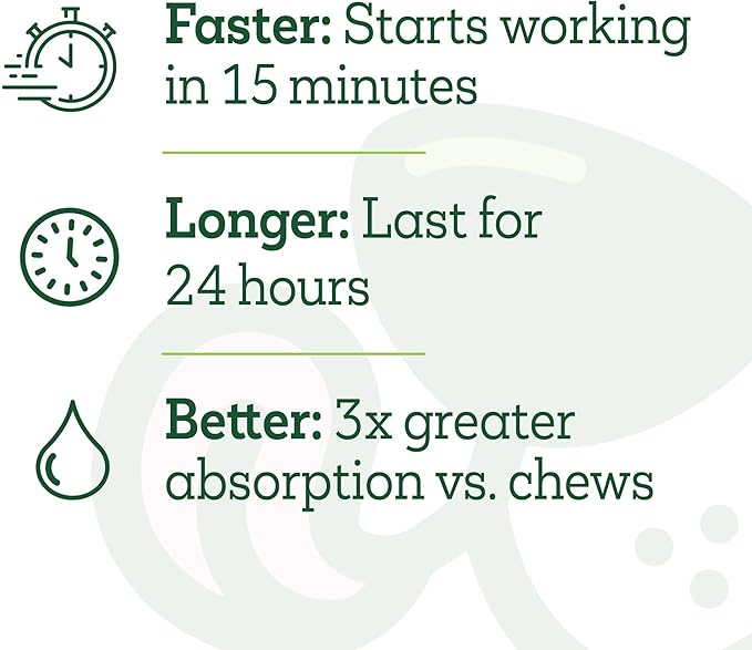 Twist + Lick Well Gel Hip & Joint Supplement for Dogs 2.3 oz