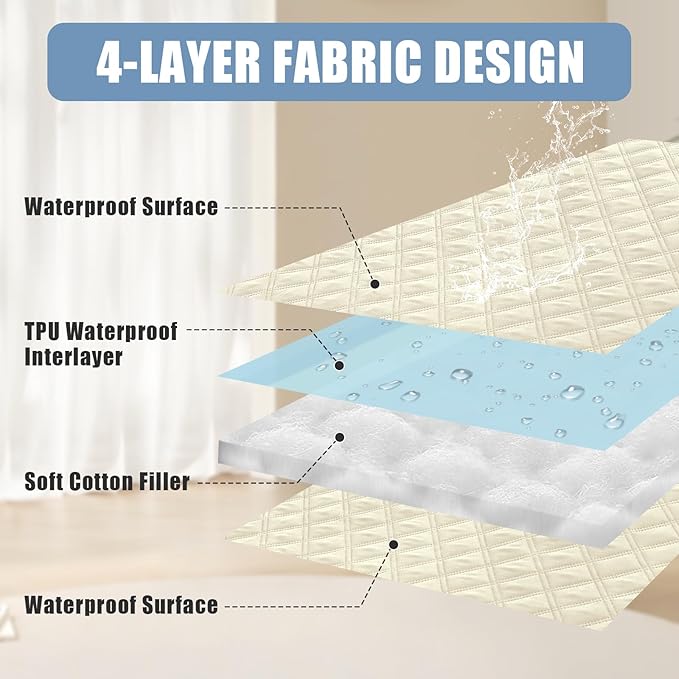 Smiry Waterproof Dog Blanket, Reversible Dog Bed Cover Pet Blanket, Soft Pet Couch Covers for Sofa Washable, Bed Couch Sofa Furniture Protector for Puppy Cat Kids (40"x80", Beige/Beige)