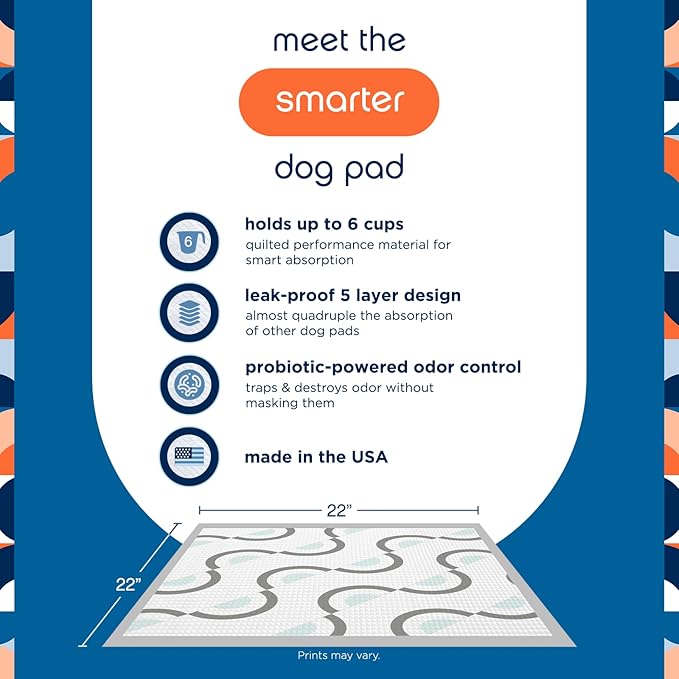Pet Life Unlimited Smart Prints Large Puppy Pads – 22" x 22", 42 Count (L) | Stylish Dog Training Pads with Odor Controlling Wetness-Activated Magnolia Blossom Scent | USA Made