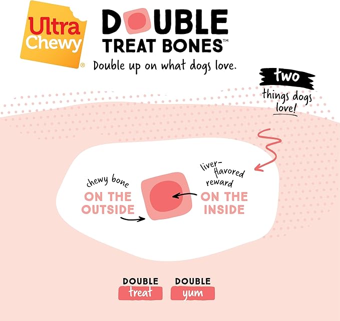 Ultra Chewy Liver Double Treat Bones: Long-Lasting Dog Treats Made in USA for Large and Small Breeds, Highly Digestible, Ideal for Aggressive Chewers (12 Count)