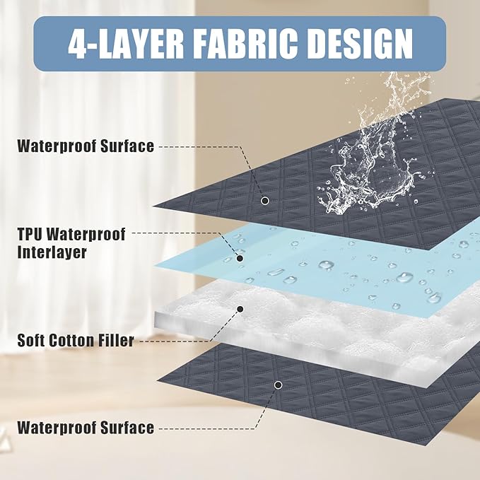 Smiry Waterproof Dog Blanket, Reversible Dog Bed Cover Pet Blanket, Soft Pet Couch Covers for Sofa Washable, Bed Couch Sofa Furniture Protector for Puppy Cat Kids (40"x70", Dark Grey/Dark Grey)