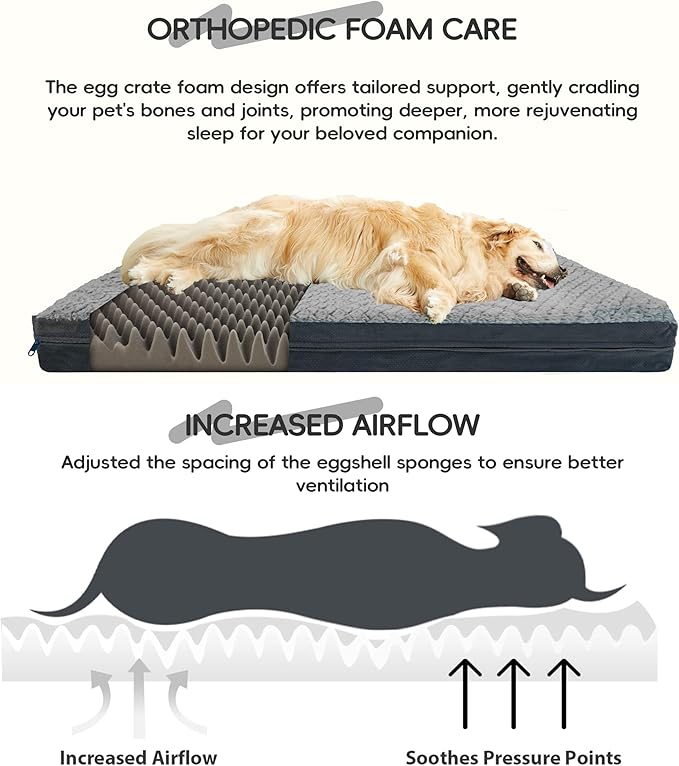 Sytopia Washable 36" Dog Bed for Large Dogs – Double-Sided Plush, Waterproof, Removable Cover, Thick Orthopedic Support, Durable Multi- Size Comfort Clearance Indoor Flat Dog Bed