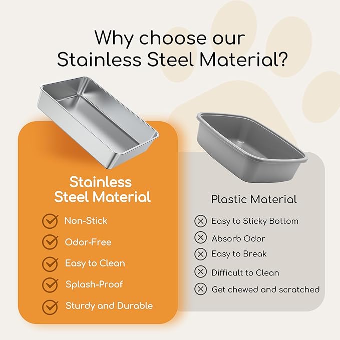 Soulbond Stainless Steel Litter Box, Extra Large Metal Litterbox for Big Cat and Multi-Cats Families, Non-Stick, Easy to Clean