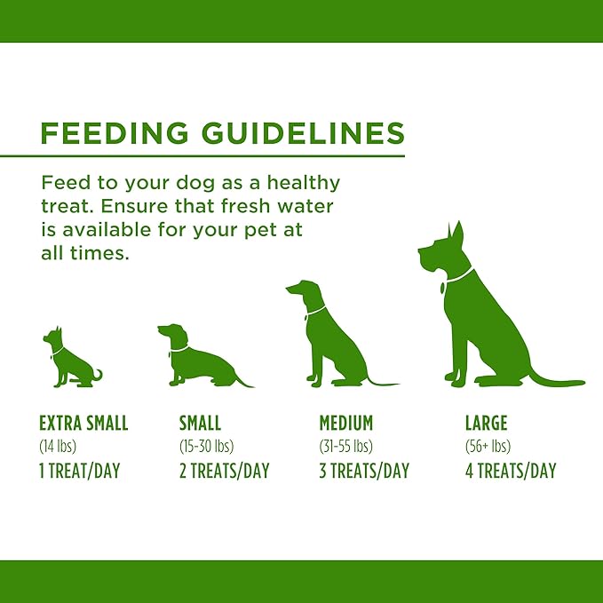 Dog Delights Chewy Duck Sticks 1.25KG, Dog Treats