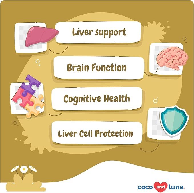 Same for Dogs - 90 Soft Chews - S-Adenosyl-L-Methionine, Liver Supplement - Brain Health, Promotes Cognitive Support, Liver Support (Same & Silybin Soft Chews)