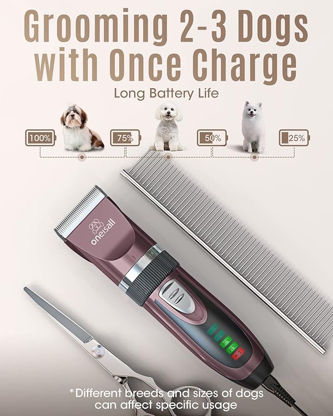 Oneisall Low Noise Dog Clippers, 2-Speed Quiet Grooming Kit Rechargeable Cordless Pet Hair Clipper Trimmer Shaver for Small and Large Dogs Cats Animals (Dark Plum)