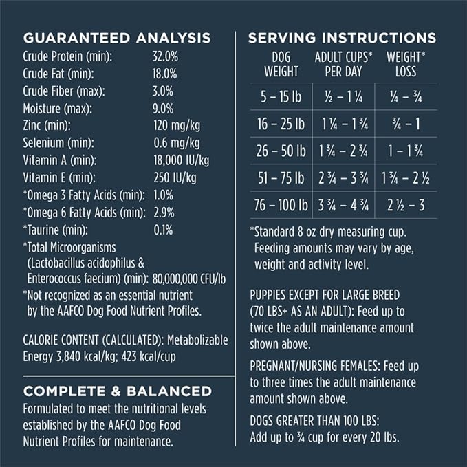 Instinct Raw Boost, Natural Dry Dog Food with Freeze Dried Pieces, High Protein, Grain Free Recipe - Real Beef, 10 lb. Bag