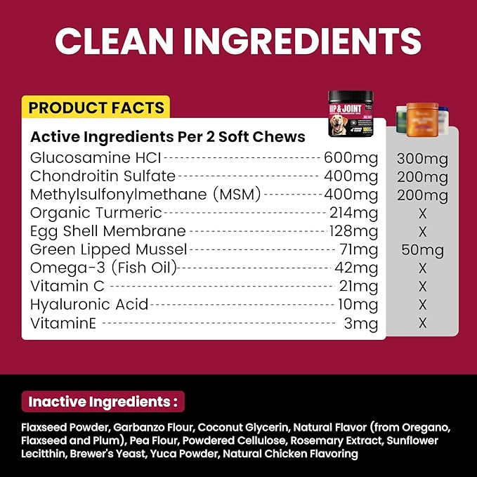 Glucosamine for Dogs Hip and Joint Supplement Chews, Chondroitin for Dogs Joint Health supplemnt, Dog glucosamine Chews, Dog Supplement for Joint Pain Relief - 60-Day Satisfaction Guarantee -180 Ct