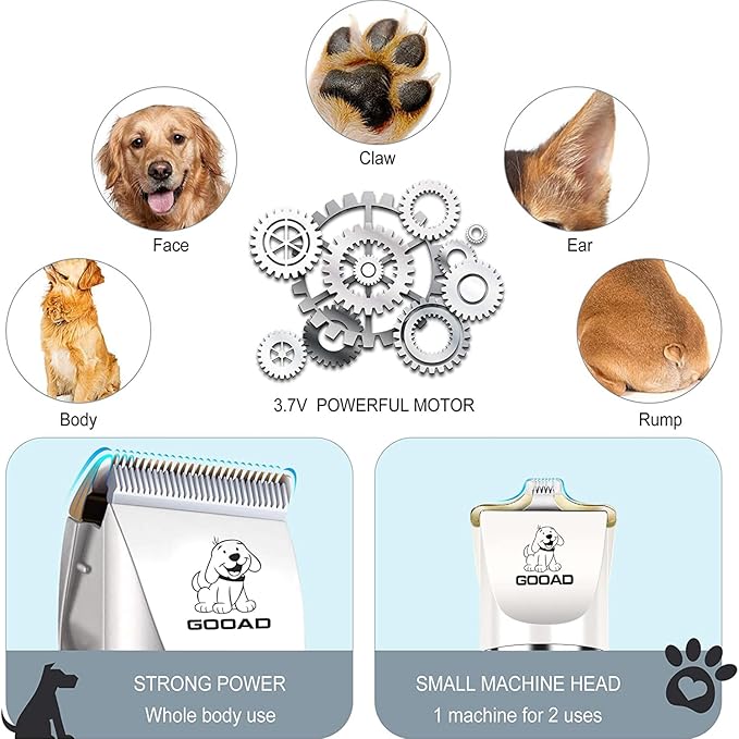 Dog Clippers Grooming Kit and Paw Trimmer,Cordless,Low Noise, Electric Quiet,Rechargeable, Dog Trimmer Grooming, Pet Hair Clippers for Thick Coats,Shaver for Small and Large Dogs Cats