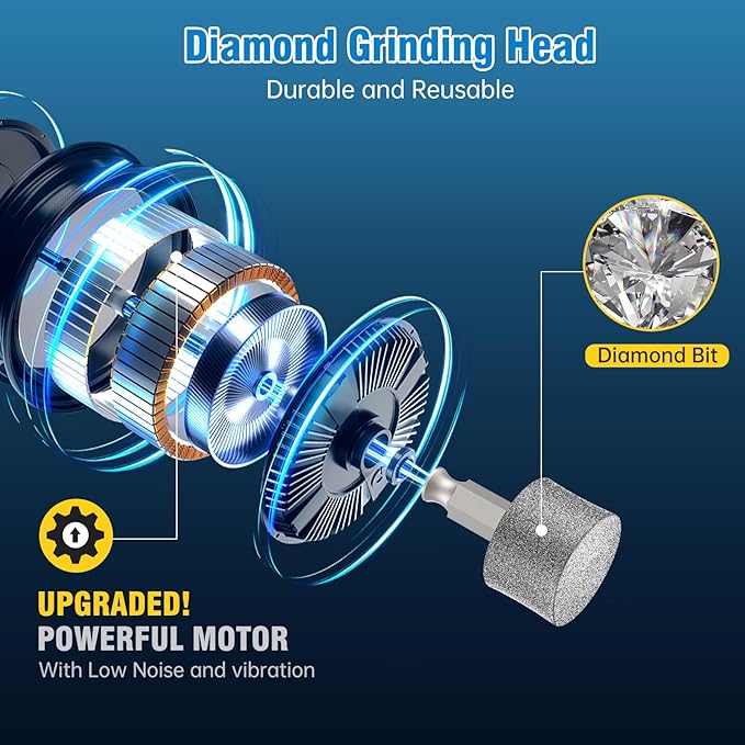 Dog Nail Grinder, 7-Speed Quiet Electric Dog Nail Trimmers, Dog Nail Clippers with Sponge Dust Collection & File for Small Medium Large Dogs, Rechargeable Pet Paw Grooming Supplies Kit(Green)