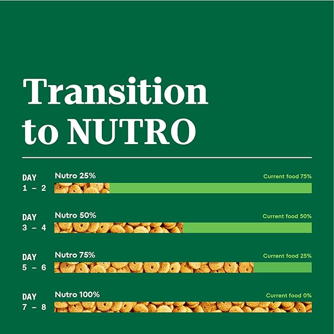Nutro Natural Choice Small Bites Adult Dry Dog Food, Chicken and Brown Rice Recipe, 5 lbs.