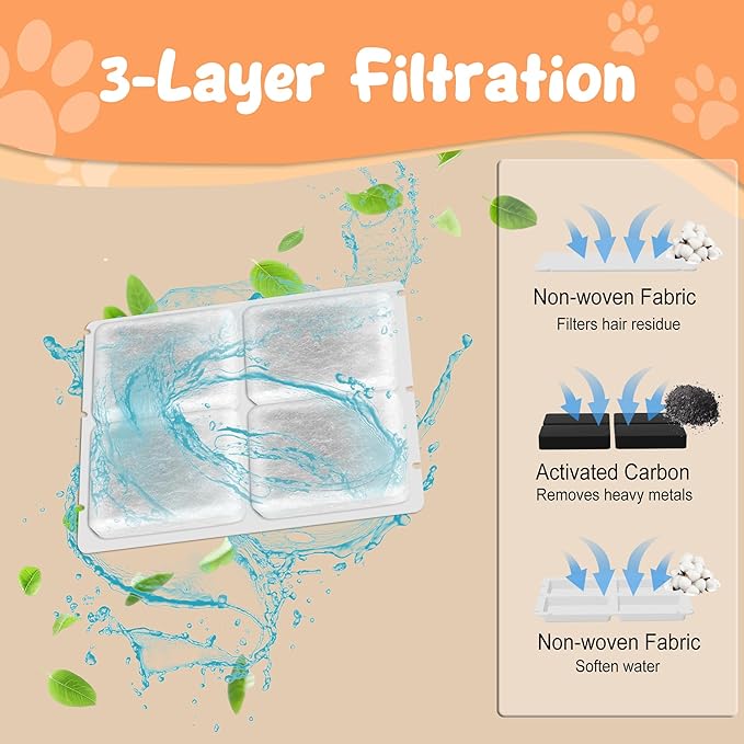 Stainless Steel Dog Fountain, 7L/10L Large Capacity Automatic Water Dispenser with 5 Filters, LED Indicator, Silent Pump for Medium to Large Cats Dogs and Multi-Pet Home (10L Fountian)