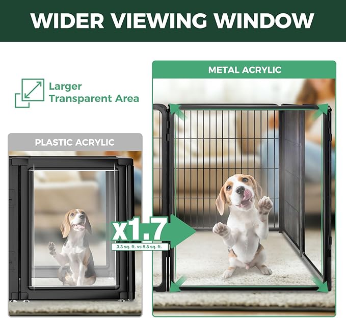 FXW Pawadise Acrylic & Wire Mesh Indoor Dog Playpen, Heavy Duty 32 Inch 10 Panels Metal Dog Pen for Small and Medium Dogs, Black│Patented