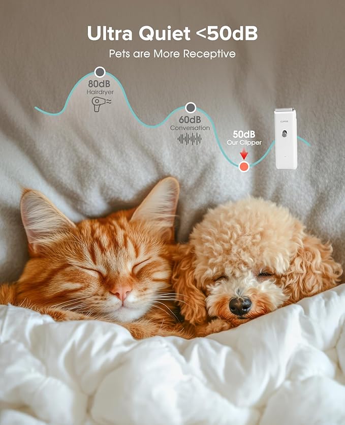 Upgrade Home Professional Dog Grooming Kit Clipper for Matted & Long Hair, Cordless Pet Shaver Low Noise USB Rechargeable for Cats, Small&Medium Dogs, Handy Pet Hair Grooming Trimmer, White