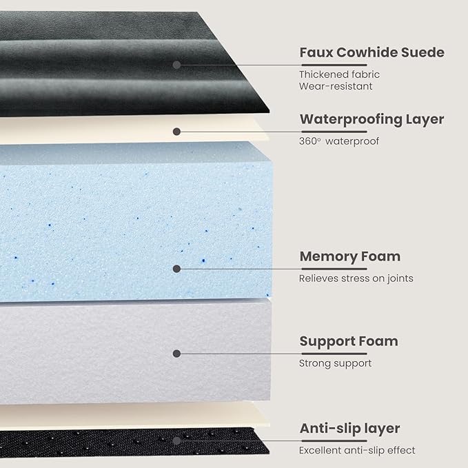 Laifug Orthopedic Memory Foam Pet(40"x 25"x 4",Black)/Dog Bed with Durable Waterproof Liner and Removable Washable Cover