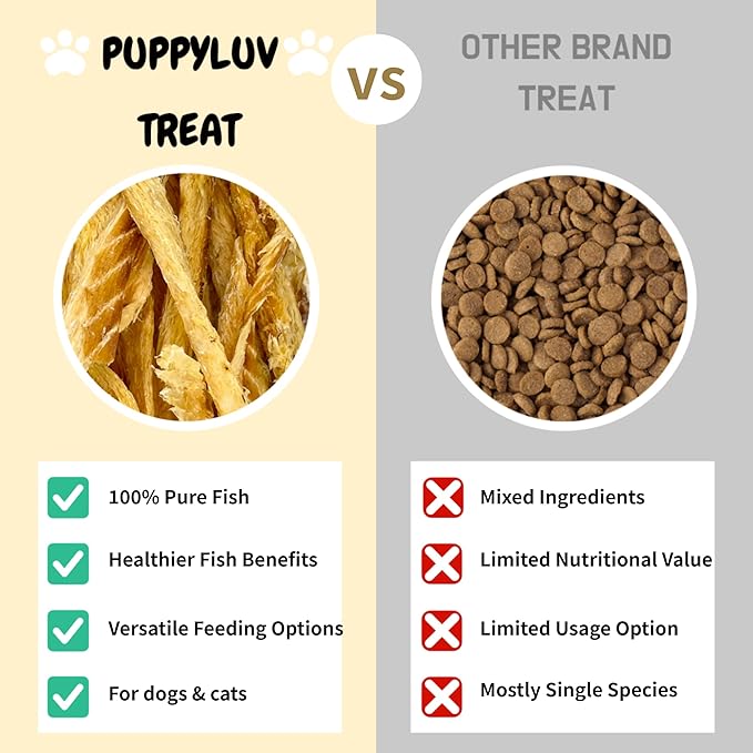 Puppyluv Air Dried Pollock Stick Dog & Cat Treats - Wild Caught, Single Ingredient, Natural, High Protein & Fish Oil, Grain Free, Gluten Free, 2.5oz