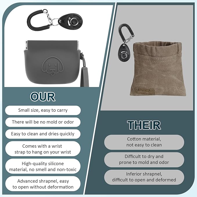 WALLFID Silicone Dog Treat Pouch Small Bag,Auto Closure,with Pet Training Clicker,Walking Bag for Dog and Cat,Pocket Size,Easy to Clean,Odorless (dark gray)