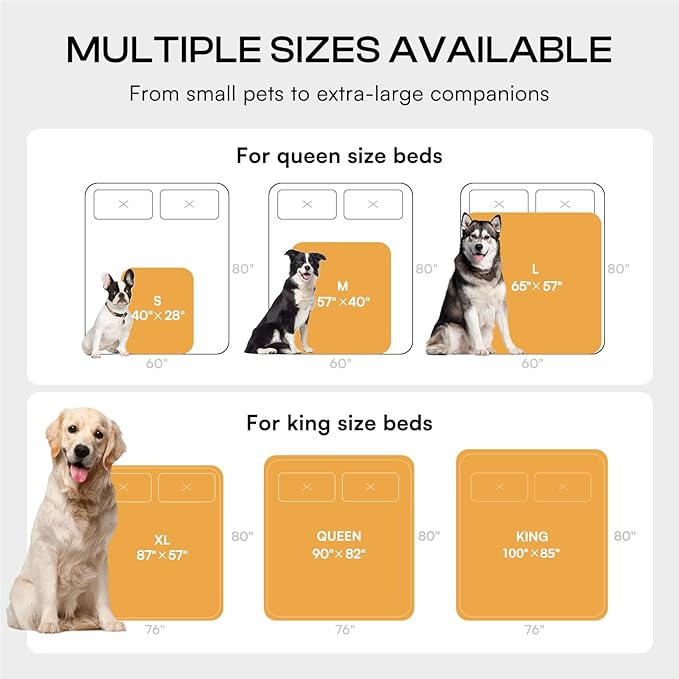 Luciphia Waterproof Pet Blanket, Liquid Pee Proof Dog Blanket for Sofa Bed Couch, Reversible Sherpa Fleece Furniture Protector Cover for Small Medium Large Dogs Cats, Grey+Beige Medium（57" x 40"）