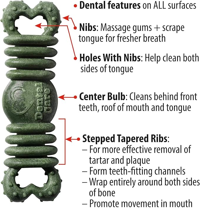 Loving Pets Ora-Bone™ Dental Chews for Dogs – USA Made Dog Dental Sticks with Parsley & Mint – Patented Shape to Reduce Plaque, Tartar, Massage Gums & Freshen Breath (Small Dogs 14 oz.)