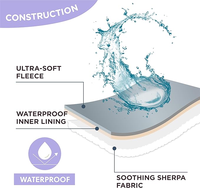 Lesure Waterproof Puppy Blanket for Medium Dogs - Washable Double Sided Dog Blankets with Warm Jacquard Shag and Soft Sherpa Fleece, Pet Cat Blanket for Couch Protection, Love Pattern Design，Pink