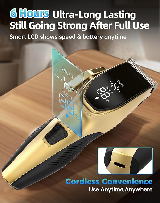 Dog Grooming Kit Low Noise，Cordless 4 in 1 Dog Clippers for Grooming Rechargeable Pet Cat Hair Trimmer with 2 Speed,6 Guards,Scissors,Comb for Small Medium Large Pets Dogs Cats Hair Cutting Gold