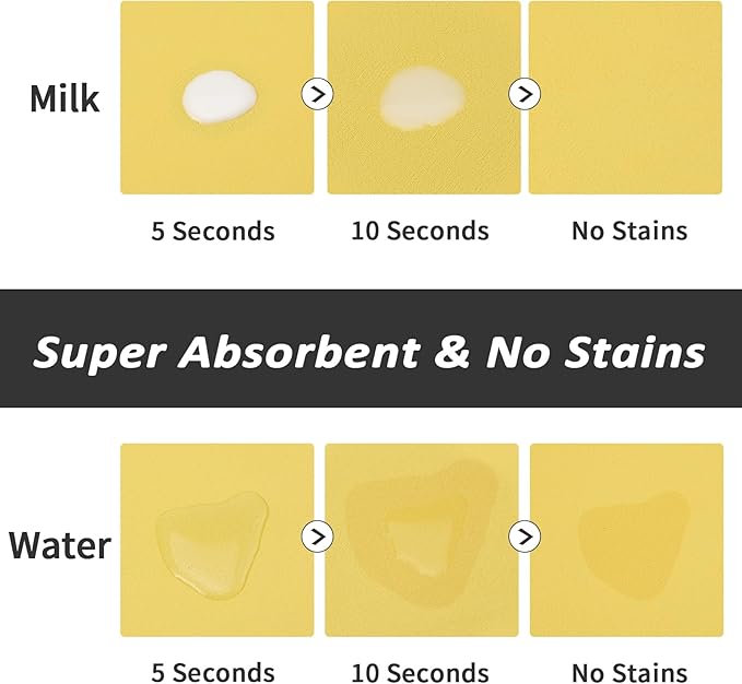 Pet Feeding Mat - Absorbent Dog Mat for Food and Water, No Stains Cat Bowl Mat, Easy to Clean Pet Placemats, Quick Dry Dog Water Dispenser Mat for Messy Drinkers | Paw Yellow 12"x 19"