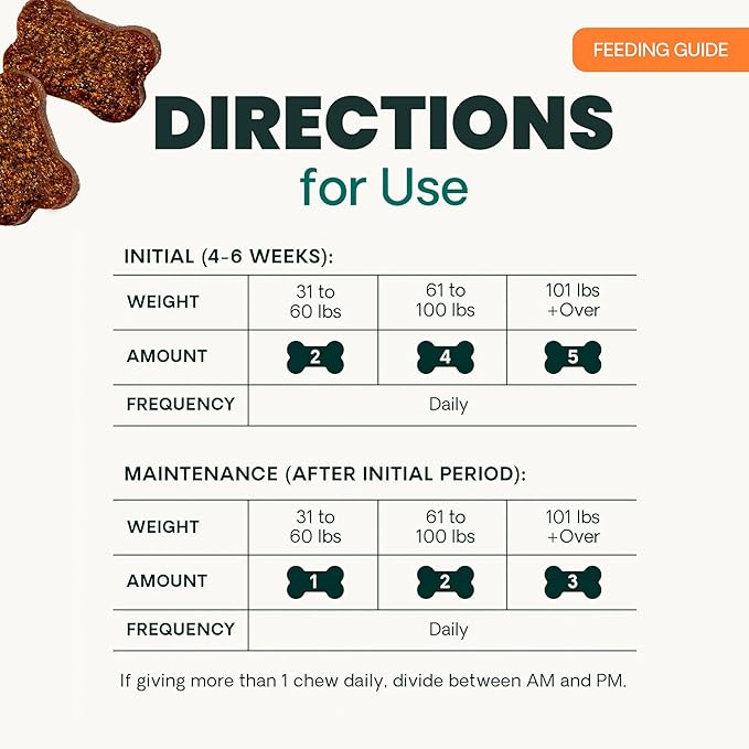 VetriScience Extra Strength Healthy Hip & Joint Chews, GlycoFlex 3, Glucosamine, Green-Lipped Mussel, Joint Support Supplement for Dogs, Promote Mobility & Soothe Joint Discomfort, Chicken, 120 Count