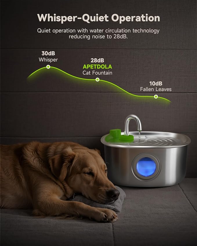 Dog Water Fountain Stainless Steel, 236 Oz/7L Automatic Dog Water Bowl Dispenser, Quiet Cat and Pet Water Dispenser Fountain with 2 Filters for Large Dogs, Cats, Multi-Pets - FS20