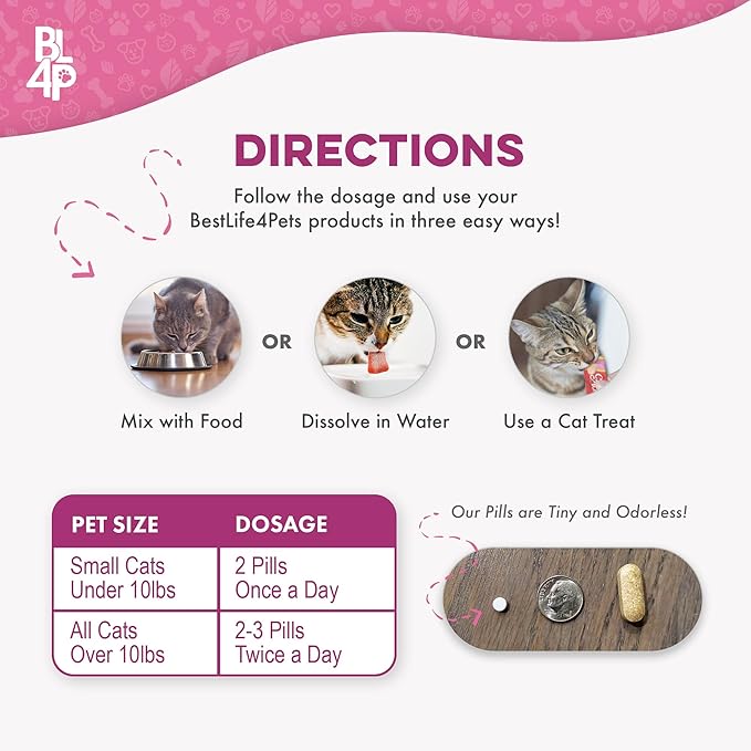 Cat Hyperthyroid & Gentle Weight Gain Support for Cats and Kittens - Natural Feline Thyroid Balance for All Ages in Odorless Easy to Use Tiny Pills That Improve Appetite, Coat & Energy (400 Pills)