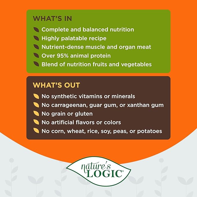 Nature's Logic Wet Can Cat Food - Feline Duck & Salmon Feast 95% Animal Ingredients - No Synthetic Vitamins, Minerals or Artificial Additives, 100% Natural, Grain-Free- Duck & Salmon (5.5 oz, 24 pack)