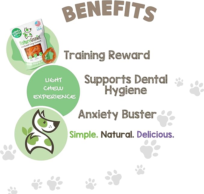Nature Gnaws USA Turkey Tendon Rings for Dogs (8oz) - Delicious Grain Free Reward Snack for Small, Medium & Large Breeds - Premium Natural Dog Chew Treats