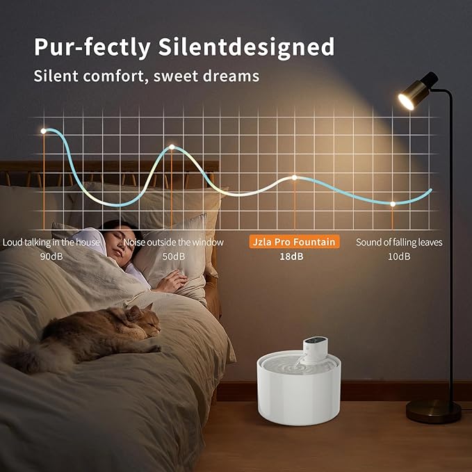 Ceramic Cat Water Fountain,Cat Water Fountain Cordless Automatic with Ultra-Quiet Pump for Cats, Dogs, Multiple Pets