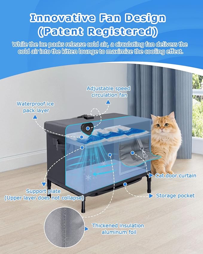 Heated & Cooling House - Weatherproof Feral Cat Shelter with Fan & Heated Mat - Dual Use Cat Bed with Timer & Adjustable Temperature Heater Pad Suit for All Seasons
