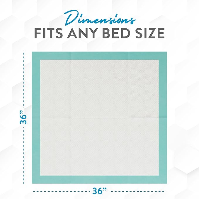 Inspire Extra Large Super Absorbent Disposable Bed Pads for Incontinence Ultra Thick and Absorbent Bed Pads Disposable Adult | Puppy Pads | Pee Pads for Adults (36" X 36" Pack of 50)