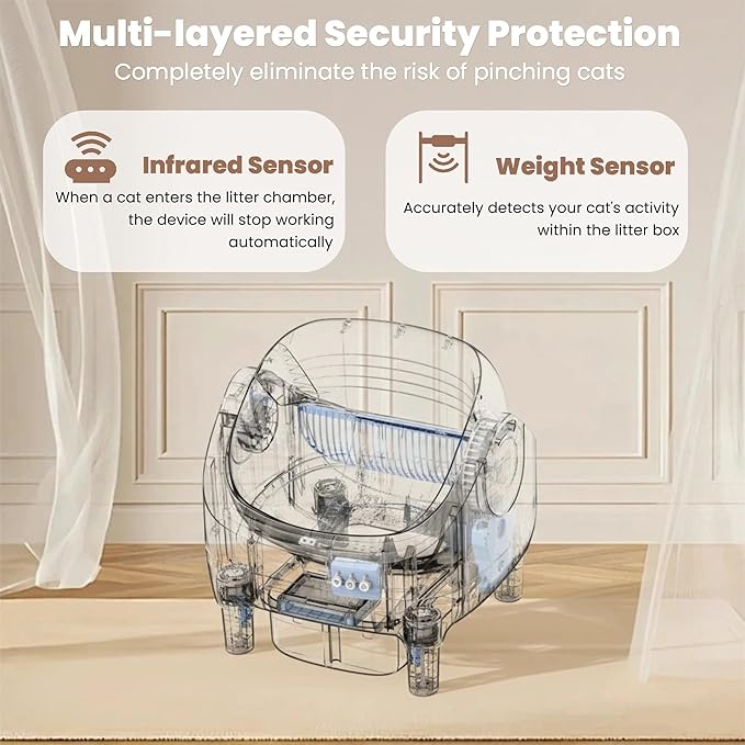 Automatic Litter Box, Upgraded Self Cleaning Litter Box for Multiple Cats with Step, Smart App Control, Long-Lasting Durability, Odor Control & Health Monitoring & Safety Protection & Quiet Operation