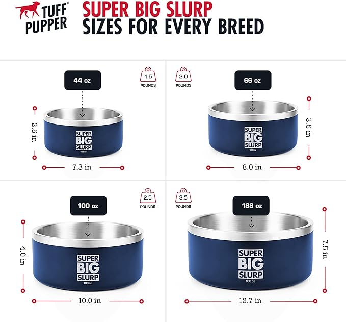 Tuff Pupper Heavy Duty Insulated Dog Bowl | Double Wall Stainless Steel Dog Food Dish | Non-Slip Spill Proof Dishwasher Safe Cat Bowl | Water Dish for Feeding Large Medium Small Pets (66oz, Blue)
