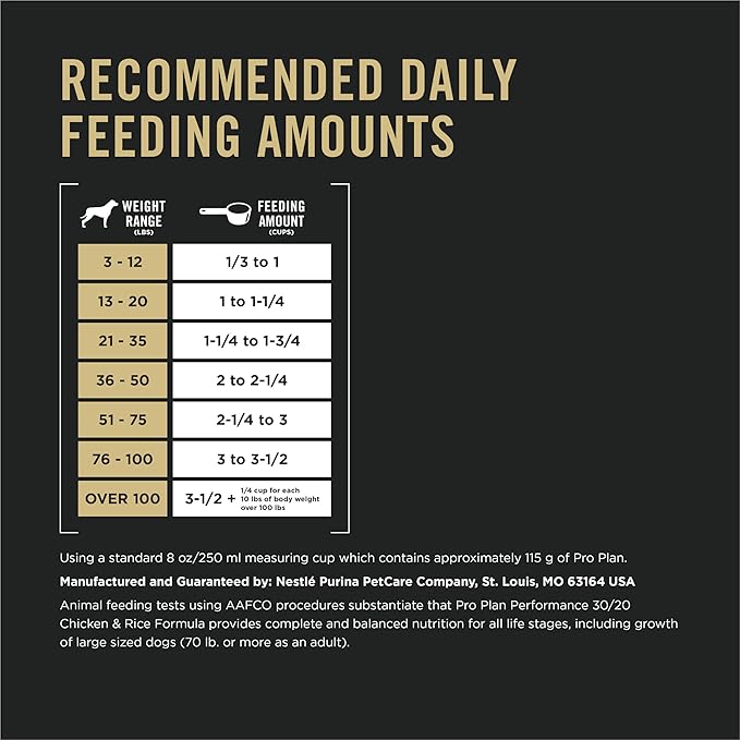 Purina Pro Plan Sport Performance 30/20 Chicken and Rice Formula High Protein Dog Food - 18 lb. Bag