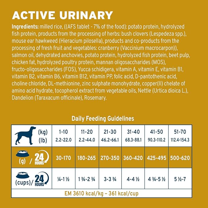Forza10 Active Urinary Care Dog Food - 22 Pounds, Limited Ingredient Dry Dog Food for Urinary Support, UTI and Struvite Stone Management with Fish Protein & Cranberry, Fish Flavor