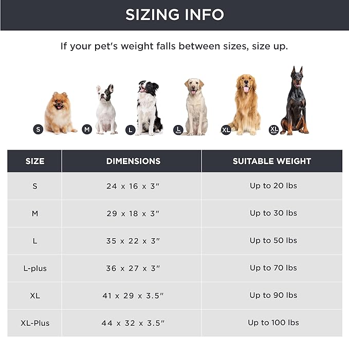 Bedsure Memory Foam Dog Bed Medium Size Dogs- Orthopedic Pet Beds for Crate with Removable Washable Cover and Nonskid Bottom - Plush Flannel Fleece Top Pet Mat, Navy