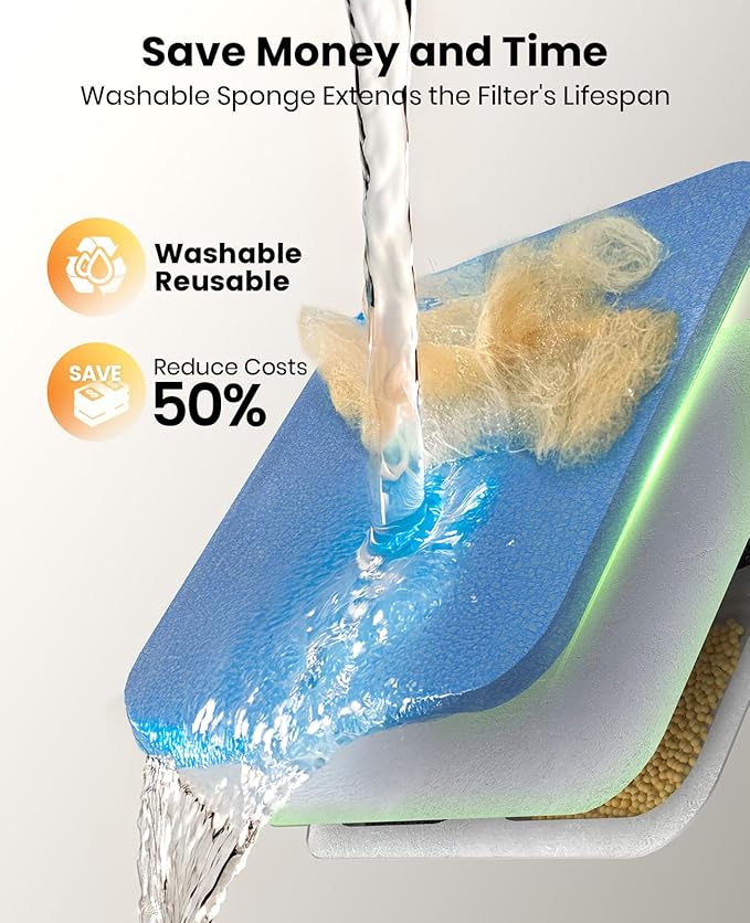 oneisall 8Set Filters for for PW07SAU 10L/2.64Gal Stainless Steel Dog Water Fountain