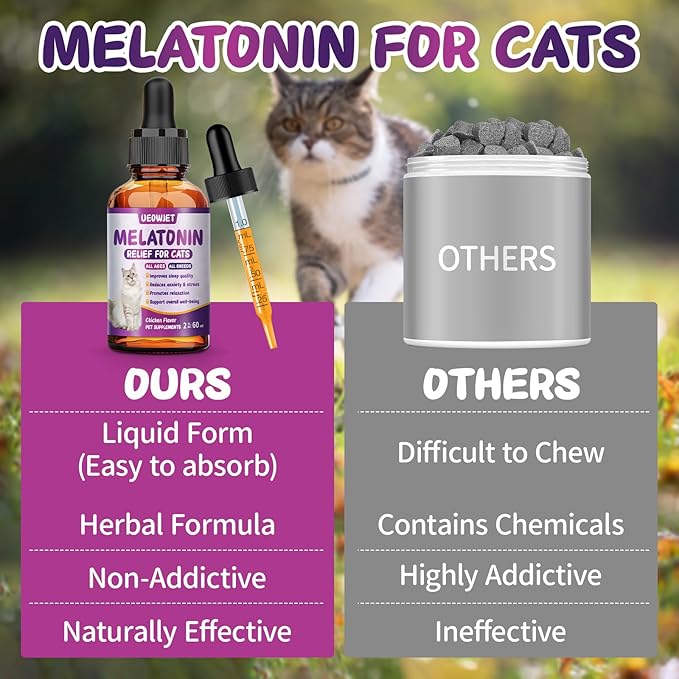 Cat Melatonin, Melatonin for Cats, Cat Tranquilizer to Anxiety Relief and Stressful Emotions in Cats, Cat Sleep Aid to Promote Relaxation and Entry into Sleep in Cats 2 Fl Oz