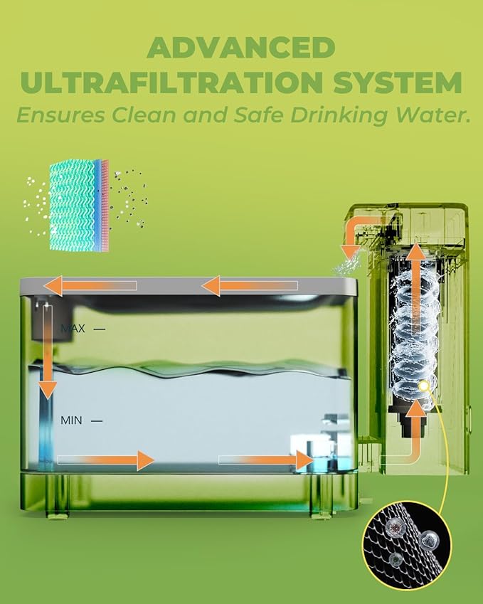 Furbulous True Clean-Drinking Automatic Water Dispenser with Ultrafiltration Tech, 316 Stainless Steel & BPA-Free Trays, 3.3L/112oz Large Bowl, Two-Mode Quiet Fountain for Cat/Medium Dog/Pet (Black)