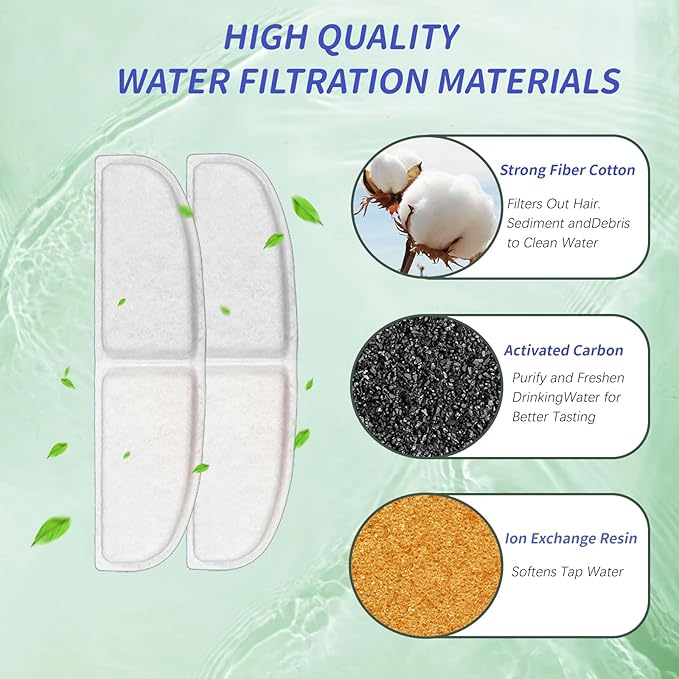 16 Pack Cat Water Fountain Filters, Cat Fountain Replacement Filters for 3.5L/118oz Cat Water Fountain, for W02 Pet Fountain