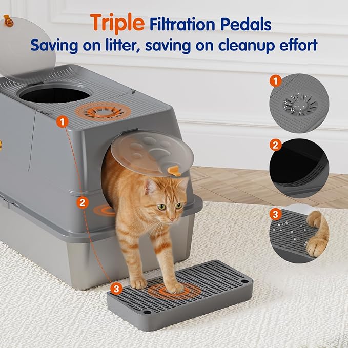 Front & Top Entry Stainless Steel Litter Box with Lid,Cat Litter Box Enclosure,Extra Large Enclosed,Non-Sticky Metal Pan,Anti-Leakage,Odor Control,Easy Clean,Covered for Indoor Cats,Includes Scoop Set