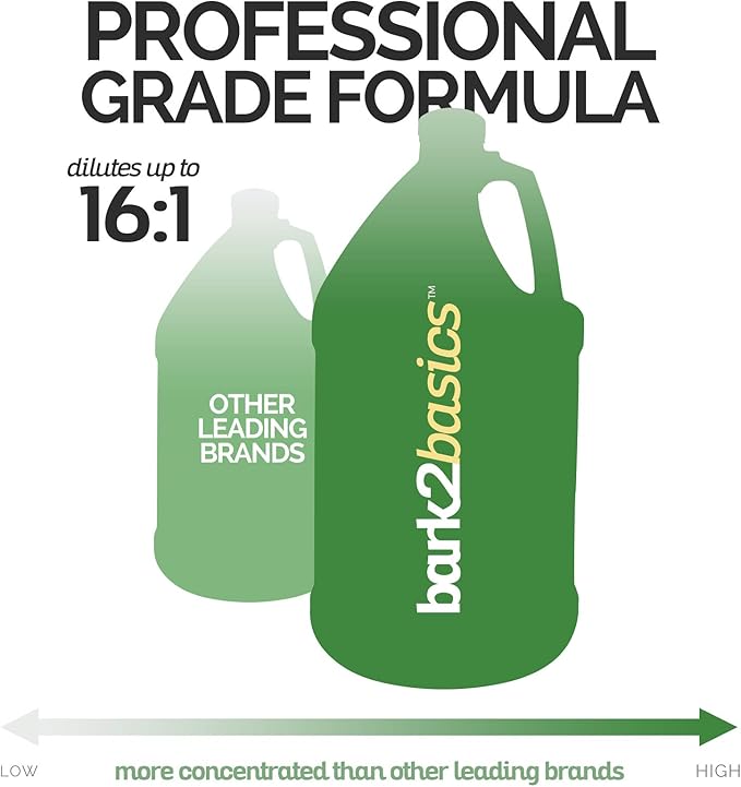 Bark2Basics Brighten White Dog Shampoo, 1 Gallon, Natural, Chamomile, Revives Vibrant Natural Color of Coat, Lustrous Shine, Whitens, Removes Stains, Professional