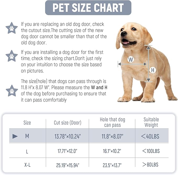 [Petoasis] Heavy Duty Aluminum Dog Door with Lock,3 Flap Insulated Doggie Doors with Installation Manual,Durable and Rust Resistant, Patent: USD1057087S, (Silvery White, Meduim for Wall)
