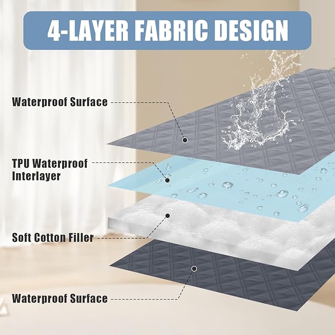 Smiry Waterproof Dog Blanket, Reversible Dog Bed Cover Pet Blanket, Soft Pet Couch Covers for Sofa Washable, Bed Couch Sofa Furniture Protector for Puppy Cat Kids (40"x50", Grey/Dark Grey)