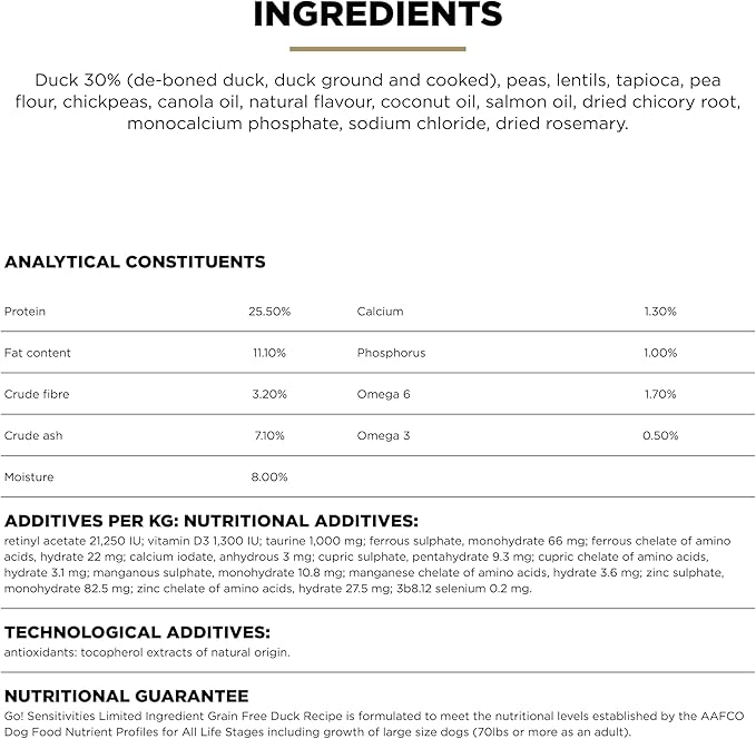 Go! Solutions Sensitivities Limited Ingredients, Grain-Free Dry Dog Food, Duck Recipe for Sensitive Stomach, 22 lb Bag